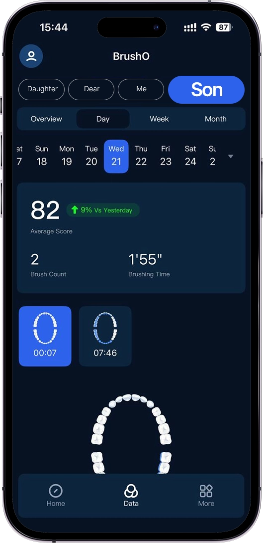 One App for the Whole Family