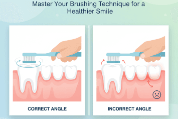 The Right Angle to Hold Your Toothbrush